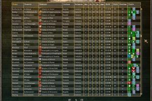 Crusader Kings: Deus Vult 5