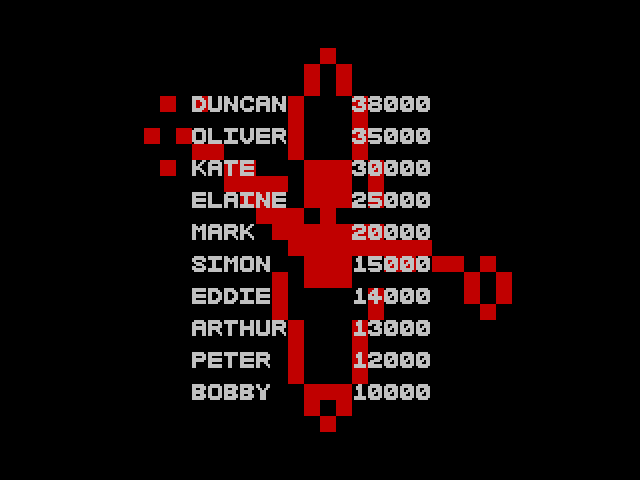 Wildwater abandonware